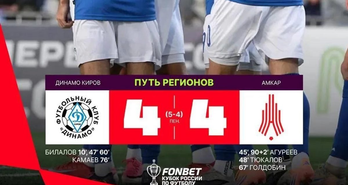 Кировское «Динамо» выиграло у пермского «Амкара» в Кубке России по пенальти
